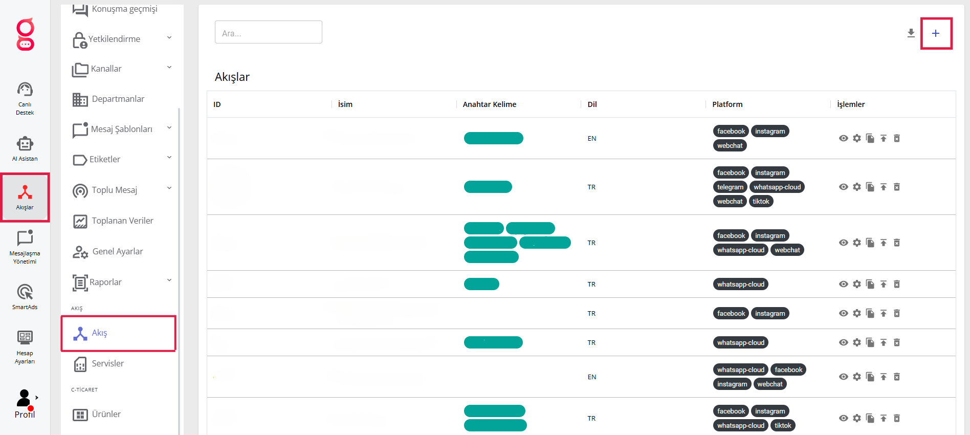 Flows Page